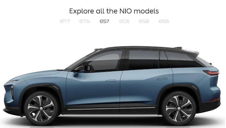 Các mẫu xe điện của NIO trên trang web toàn cầu của họ