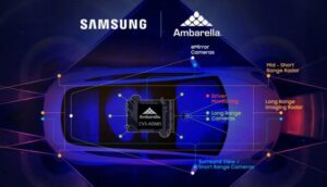 Samsung sản xuất chip 5nm dùng trong xe tự lái