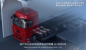 CATL ra mắt giải pháp đổi pin Qiji Energy cho xe tải nặng